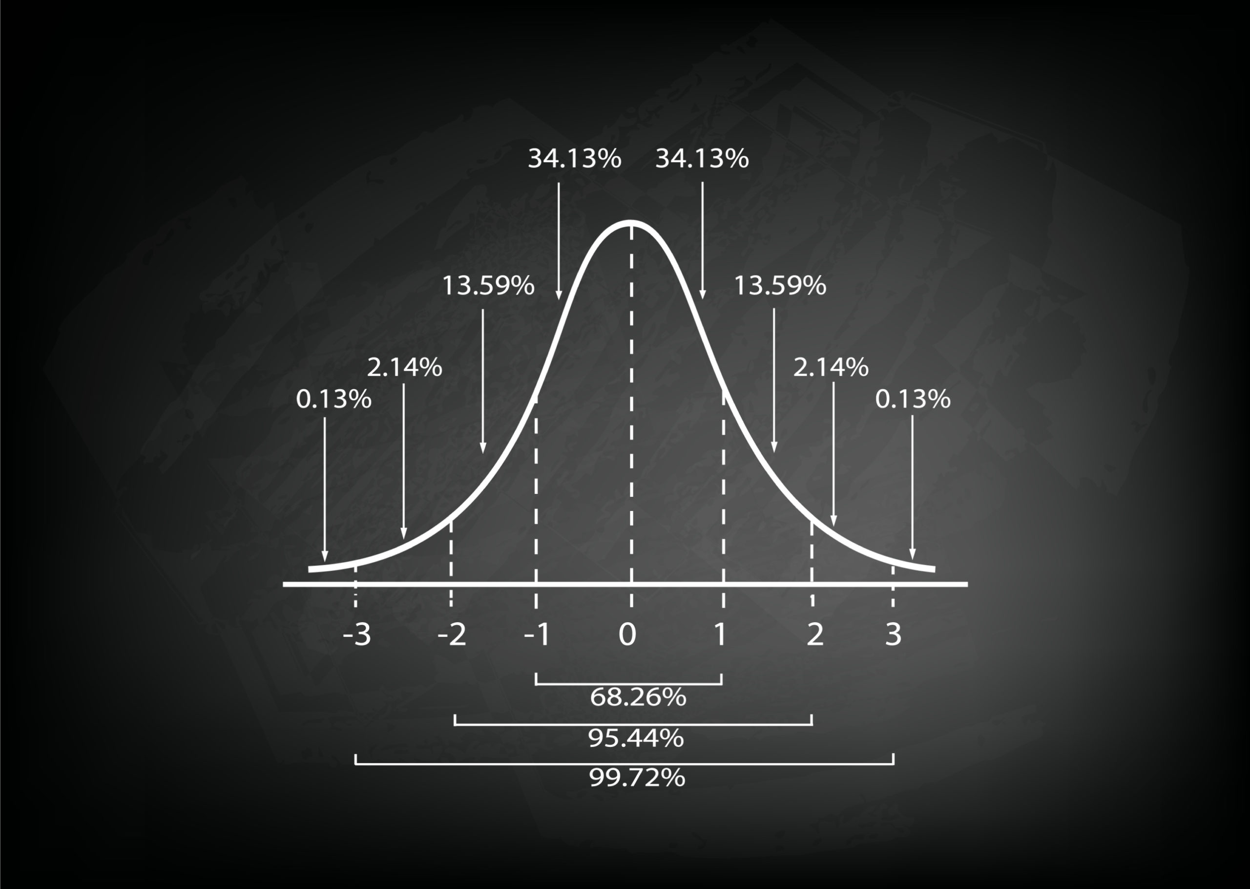 What Is Revenue Model Innovation